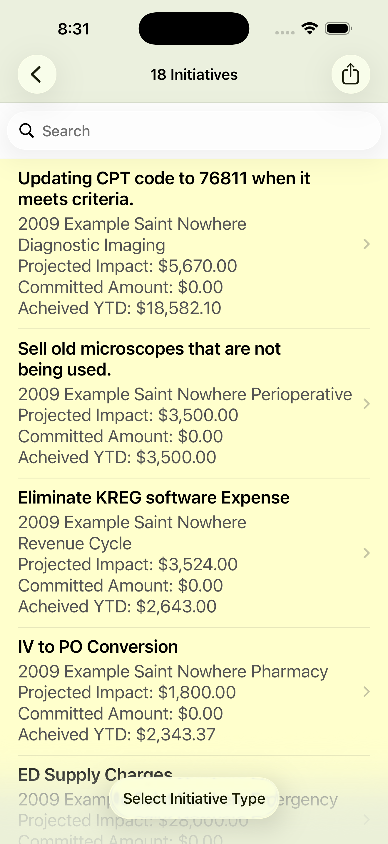 Medicare Inpatient Prosective Payment System
